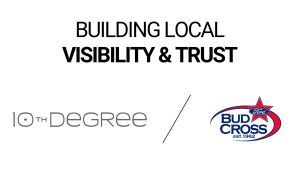 Bud Cross Ford Case Study 10th