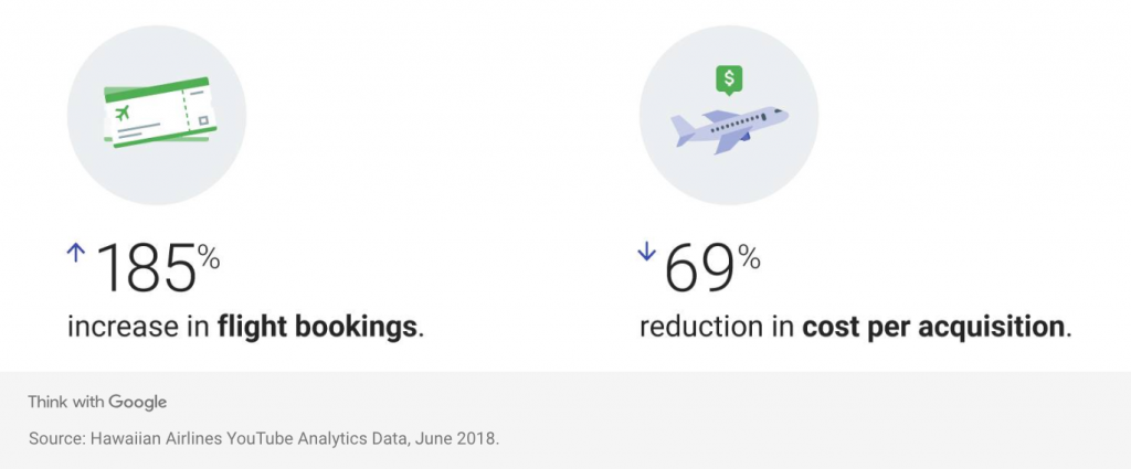 Hawaiian Airlines 1024x425