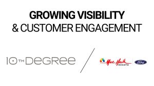 Mac Haik Case Study Blog