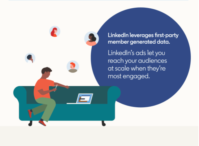 linkedin infographic