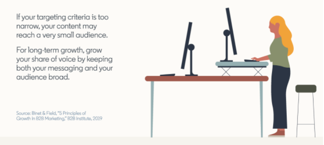 linkedin infographic part 5