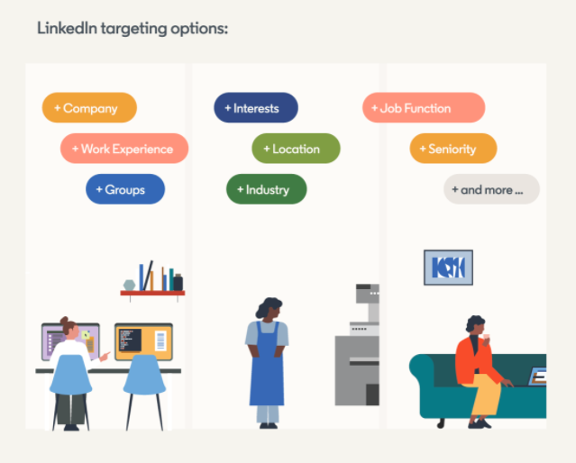 linkedin infographic part 3