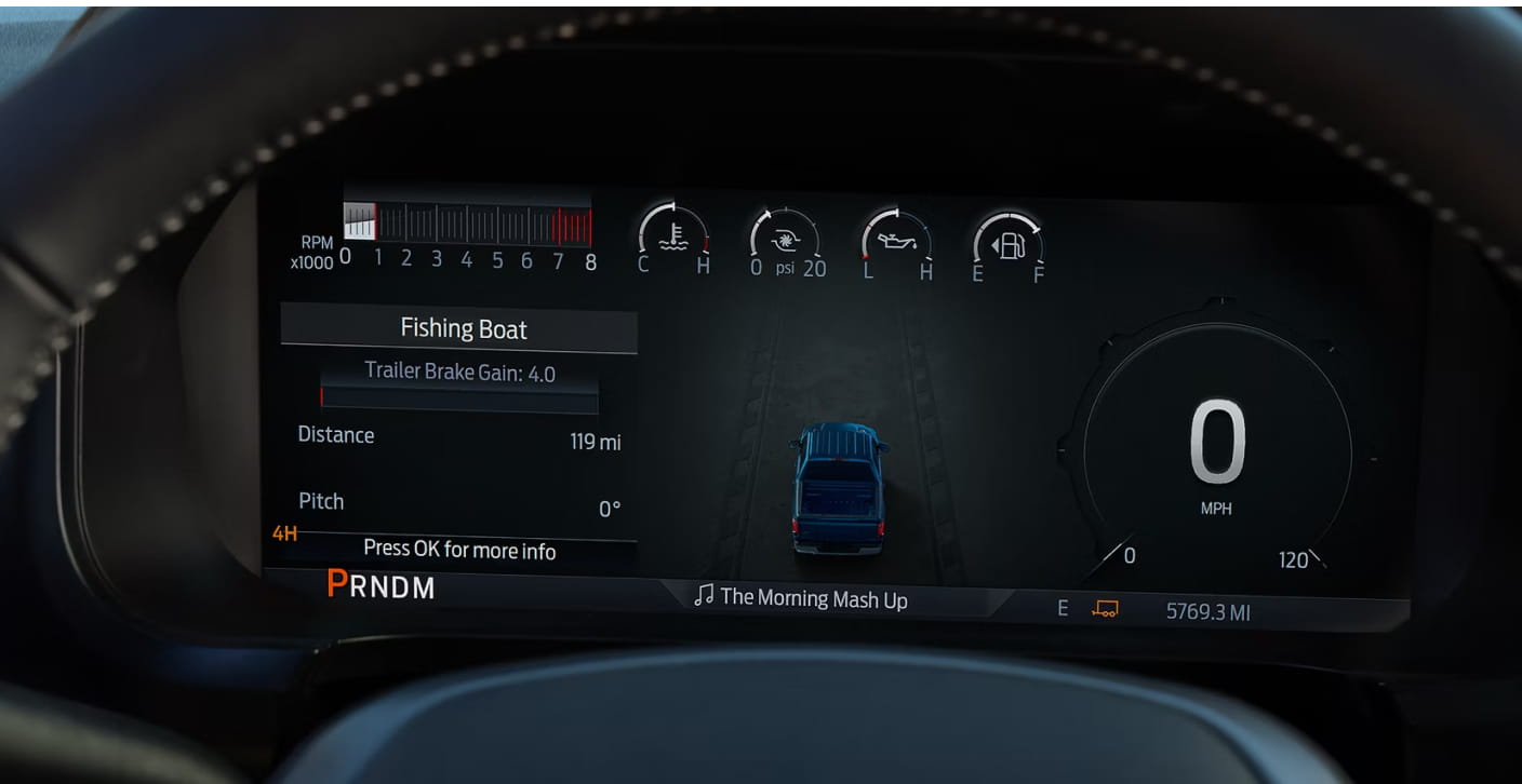 Close-up of the Ford F-150 digital instrument cluster displaying towing information, trailer brake gain, distance, pitch, and vehicle status for a connected fishing boat trailer.
