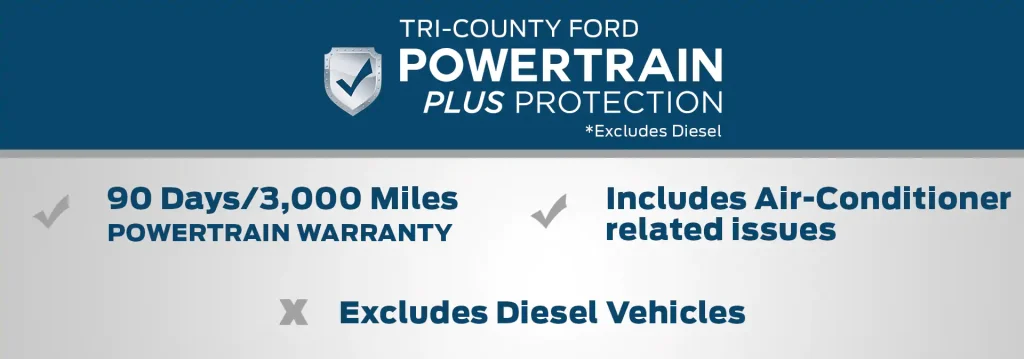 Tri County Ford Powertrain Plus Protection