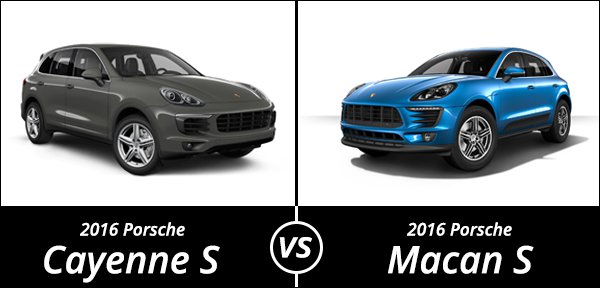 2016 Porsche Comparison: The Macan S vs. the Cayenne S