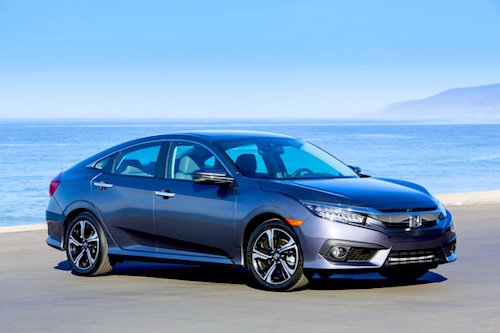 2017 Honda Civic Sedan