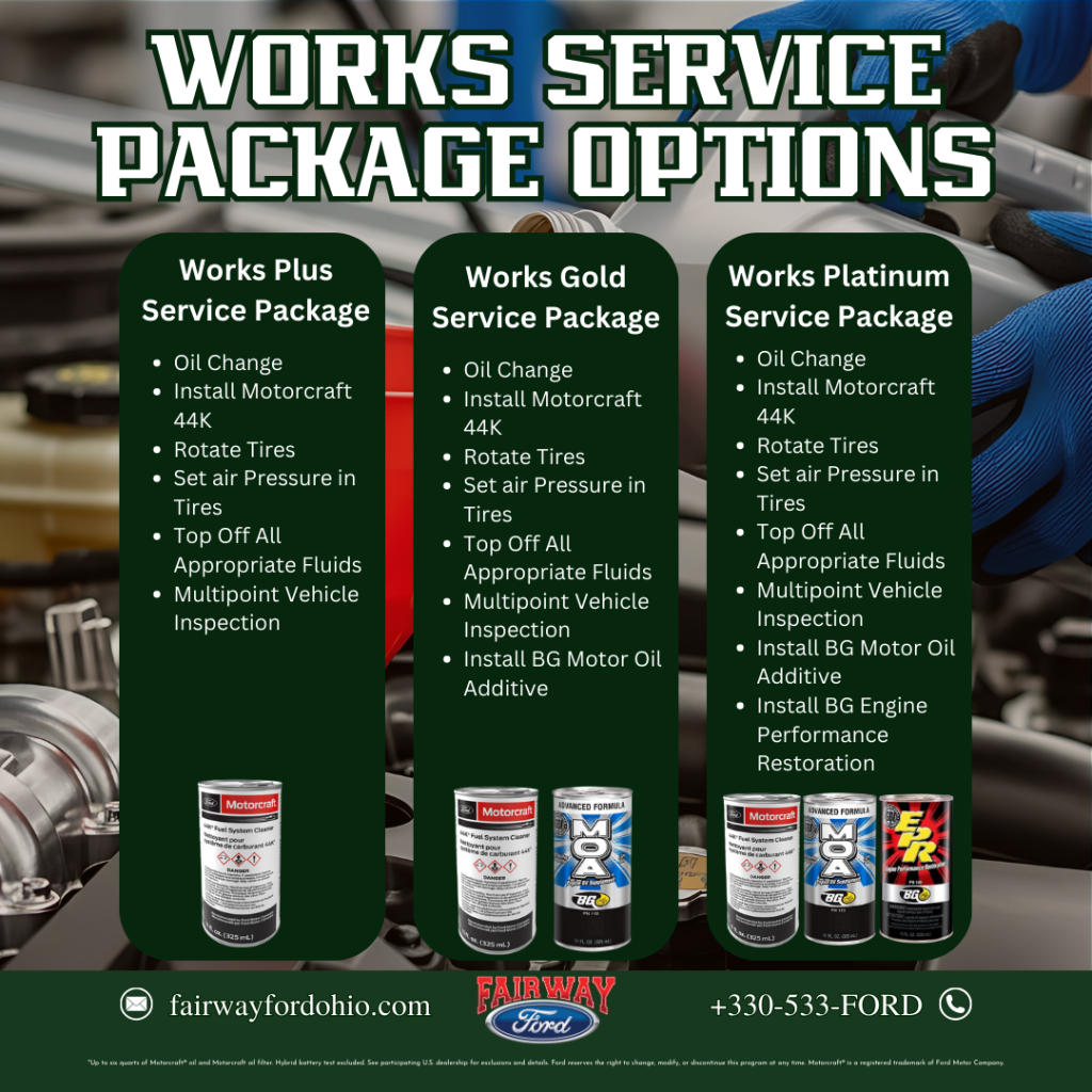 12 6 December Servspec Works Service Packages