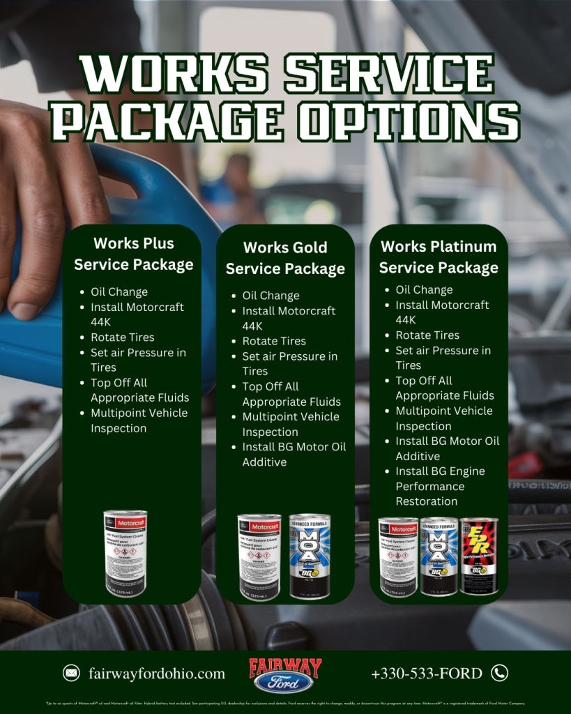 3 14 March Servspec Works Service Packages