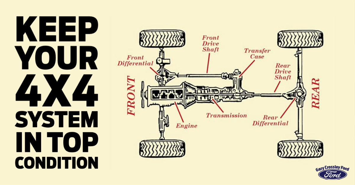 Crossley Quick Lane Tire & Auto Center Service in Kansas City