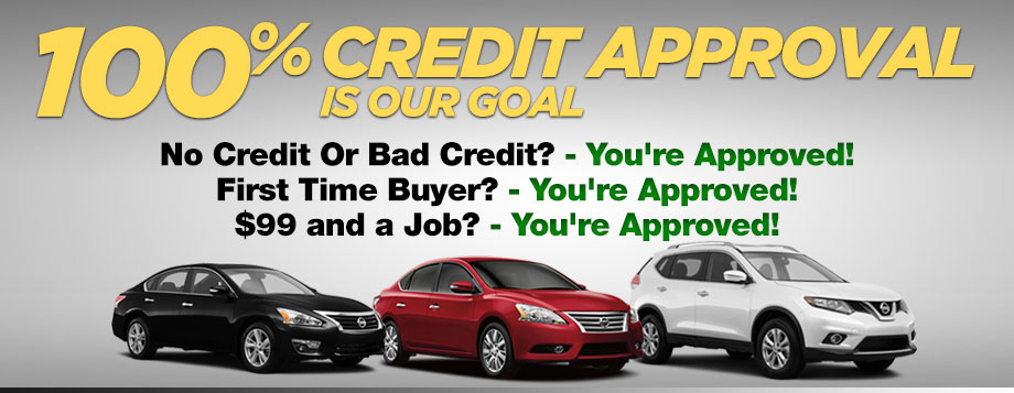 how to get a car from a dealership with no credit