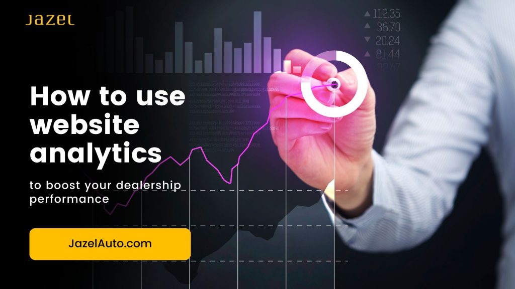 Website Analytics Jazel