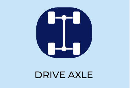 Galpincertified Axel