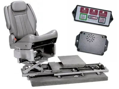 Assistive Technology480 400x300