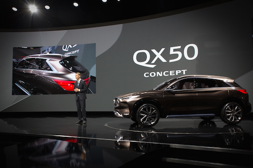 Infiniti Qx50 Concept Model Infiniti Qx50 Concept Model
