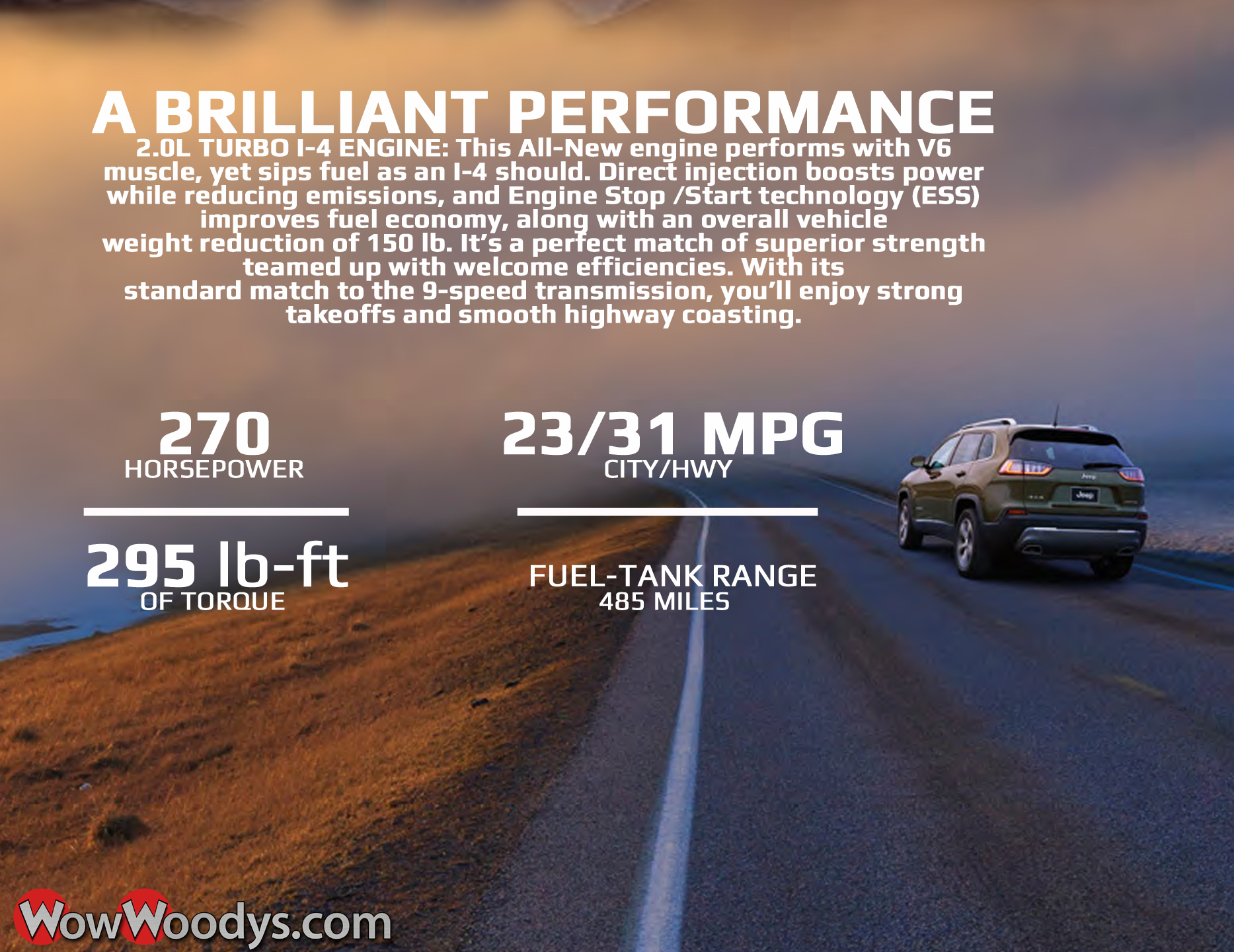 2019 Jeep Cherokee Exceptional Fuel Economy