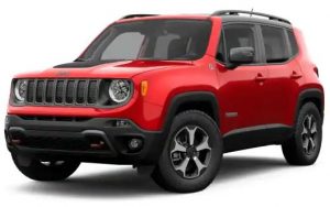 2019 Jeep Renegade Trim Level Comparisons
