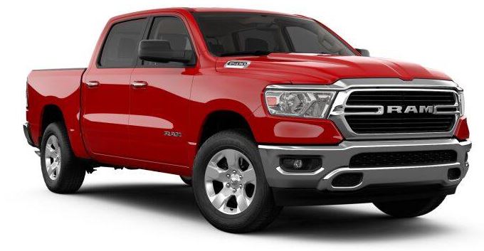 2019 Ram 1500 Big Horn