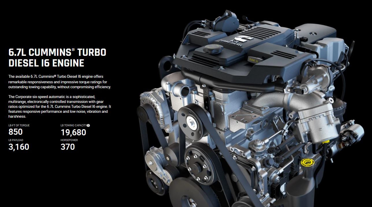 2021 Ram HD Cumming Turbo Diesel Engine
