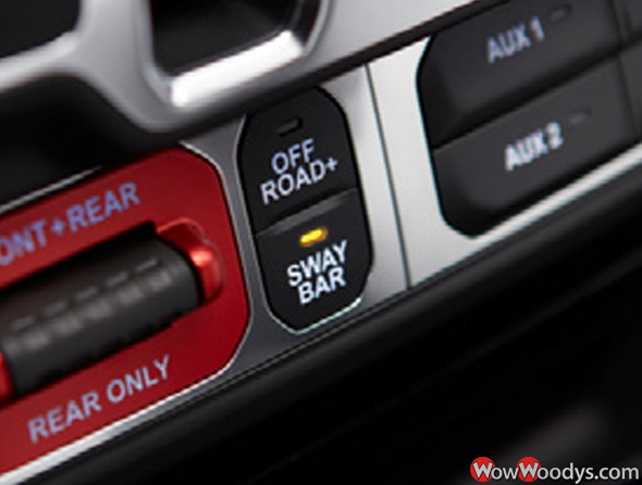 Electronic disconnecting front sway bar