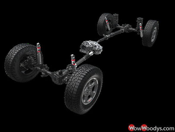 Rock-Trac 4x4 System