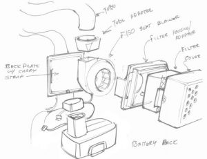 Ford Proud Respirator Filtration System Design